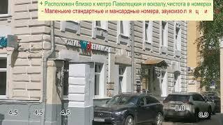 ОТЕЛИ В ЦЕНТРЕ МОСКВЫ СРАВНЕНИЕ И РЕЙТИНГ часть 1