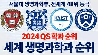 2024 QS 생명과학과 순위에 대해 알아보자!