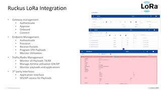 RUCKUS IoT: LoRa Protocol Overview for use with IoT Controller