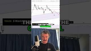 Coffee Trading Secrets: Zig Zag Your Way to Profit!