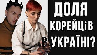 Україні допомога від Південної Кореї // шаманка Сейраш та Каїн Крамер