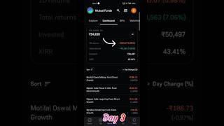  My Mutual Fund Portfolio Today Live update Day 3 #mutualfunds #groww #shorts