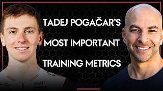 Tadej Pogačar's most important training metrics and his approach to zone 2 training