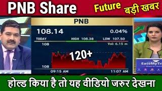 Punjab national bank stock analysis,Buy or Sell ?pnb share news today,pnb share target tomorrow