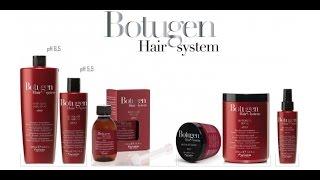 Fanola Botugen Hair "Botox" Treatment