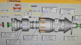 Turbo Compressor MIMIC #short