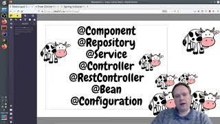 Spring Boot @Component @Service @Repository @Bean @Configuration @Controller @RestController