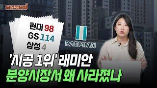 5년 간 분양 단 4곳, 래미안 사라진 이유는?ㅣ분양청문회