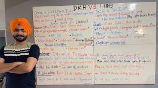 Diabetic keto acidosis VS Hyperglycaemic Hyperosmolar nonketonic syndrome#trending#nclex_rn