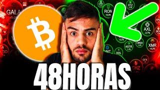 BITCOIN!! FALTA APENAS 2 DIAS PARA A VOLATILIDADE DECOLAR...