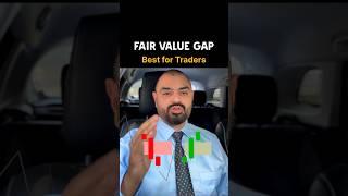 Fair Value Gap | FVG | An Imp. Option Trading Concept #stockmarket #trading #optionstrading