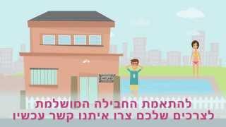 קיסר ניהול נכסים ובניה- היחידים שמשווקים ומנהלים לך את הפרויקט או הנכסים באופן מושלם וללא תשלום