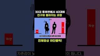 경제적 격차로 인해 친구와 멀어지는 과정