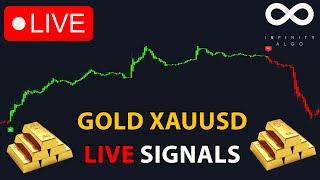  Live GOLD Signals | Free 5m Chart XAUUSD Forex Trading Analysis & Prediction