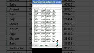 Advanced VLOOKUP Formula in Excel #excel #exceltips #shorts  #exceltutorial #msexcel #microsoftexcel