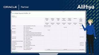 Budget Request Process Overview in Alithya's Capital Portfolio Planning