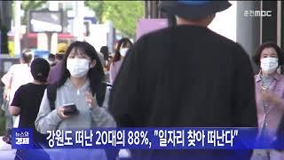 강원도 떠난 20대의 88%, "일자리 찾아 떠난다"