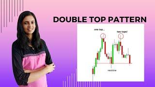#Double Top Pattern #Youtube Shorts #CA Akshatha Udupa