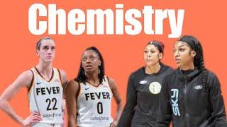 Why the Fever are So Good & the Sky is Falling - A Full Breakdown of their last game.