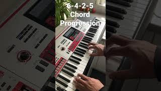 Beat Making Chord Progressions: 6-4-2-5 #09