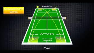 How To Play Tennis Like the Pros! 3 - Tennis Strategy (Totaltennisdomination.com)