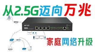 【English subtitle】Home network upgrade to 10 Gigabit full range!