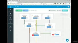 Building Chatbot | Part 1  Setting up the Travel Bot