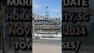 November 2024: Condos and Townhomes Market Update for Horry County and Greater Myrtle Beach Area