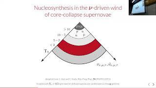 Constraining nucleosynthesis using observations, simulations and nuclear physics--Athanasios Psaltis