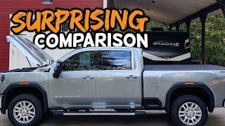 Maintenance: Gas vs Diesel HD Truck Comparison