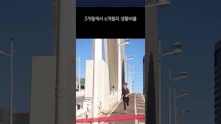 재정적 자유를 얻는 7단계 계획