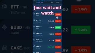 Crypto market morning update 6Jan  #shorts #new #bitcoin #trending #youtubeshorts #short #crypto