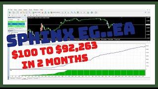 Best Expert Advisor For MT4 "Sphinx EG"▐ $100 TO $92,263 IN 2 MONTHS