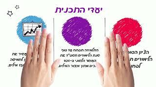 תכנית עבודה