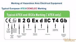 Part#3 Hazardous area classification, Electrical Equipment Marking in Hazardous area (Hindi/Urdu)