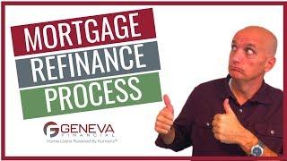 Mortgage Refinance Process