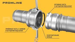 Соединение Camlock