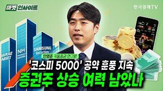 '코스피 5000' 공약 훈풍 지속…증권주 상승 여력 남았나 (안영준) / 비즈 인사이트 / 한국경제TV