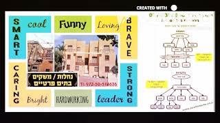 בתים למכירה במכמורת,וילות למכירה בנתניה,מגרשים למכירה בנתניה, 050-574632