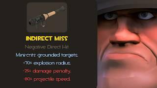 What if TF2 Had Inverted Weapons?