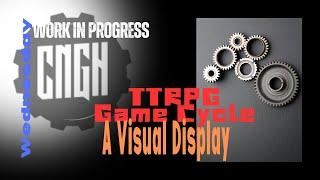 Game Cycle Visual Display || Work in Progress || CNGH TTRPG