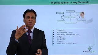 Digital Marketing - Plan