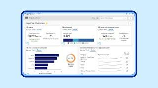 SAP Concur Analytics