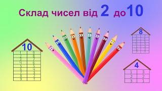 Склад чисел від 2 до 10. Математика для дошкільнят та першокласників.