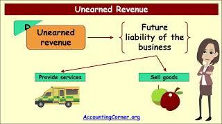 Unearned Revenue | AccountingCorner