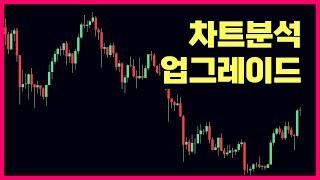 단타 1위를 할 수 있었던 차트 심리 해석 방법을 소개합니다.