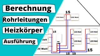 Heizkörper und Rohrleitungen berechnen und verlegen - schnell und einfach erklärt