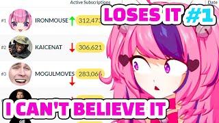 Ironmouse Breaks the Record for #1 All Time Most Subscribers and She Loses it