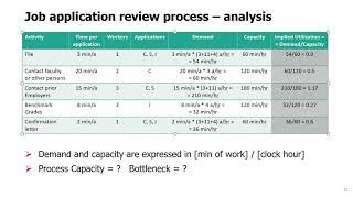 Topic 03 - 04. Process Analysis with Multiple Product Types