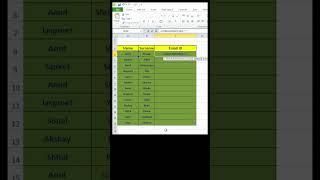 How to Use the Concatenate Function in Excel : Akshrika Tutorials